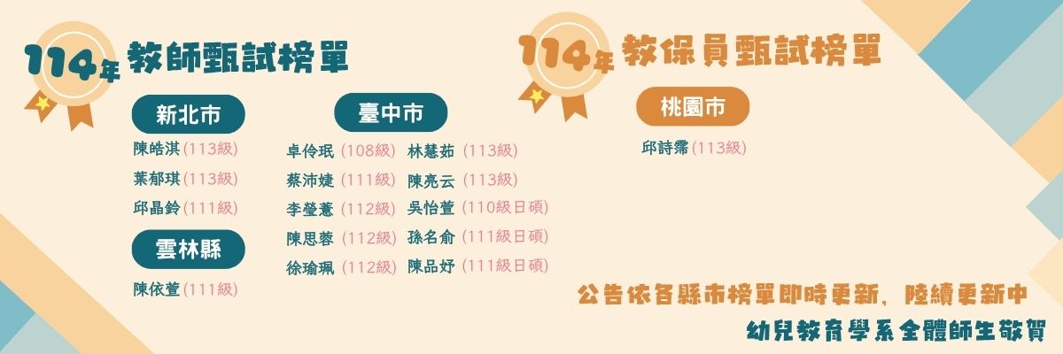 114年教甄、教保員榜單
