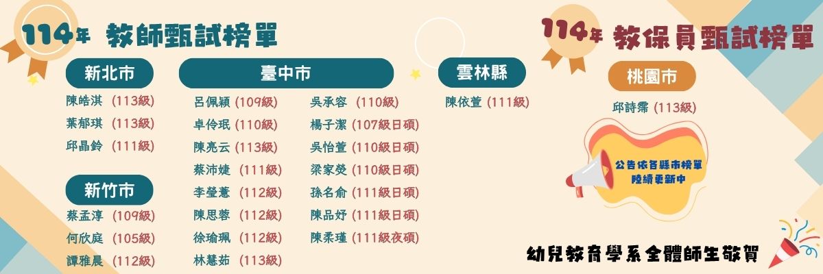 114年教甄、教保員榜單