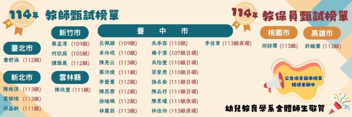 114年教甄、教保員榜單