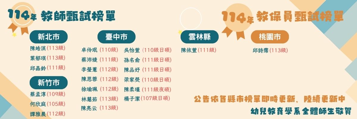 114年教甄、教保员榜单