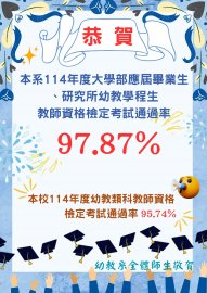 114較檢放榜