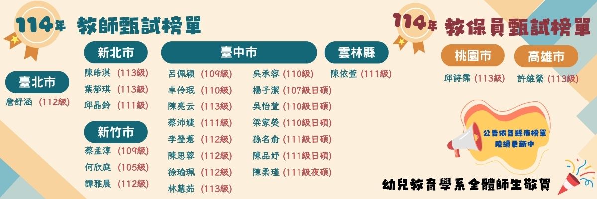 114年教甄、教保員榜單