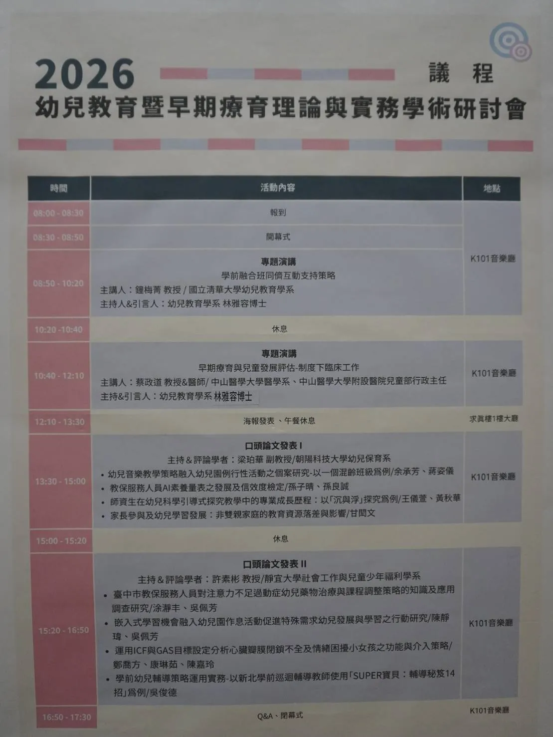 1150417幼兒教育暨早期療育理論與實務學術研討會 第4張